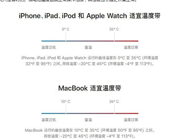 玉环苹果13维修分享iPhone 13耗电越来越快怎么办 